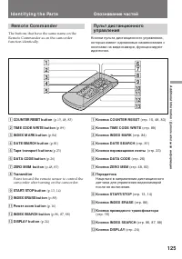 Страница 125