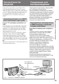 Страница 21