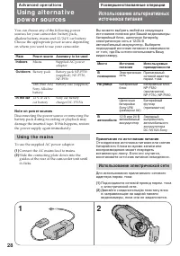 Страница 28