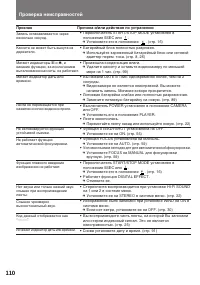 Страница 110