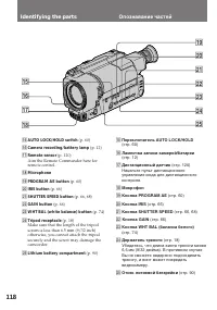 Страница 118
