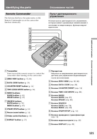 Страница 121