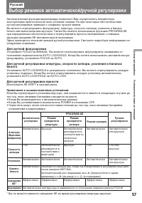 Страница 57