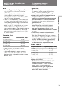 Страница 9