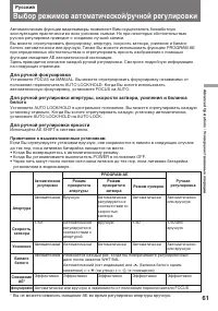 Страница 61