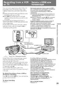 Страница 93