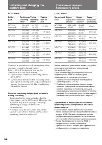 Страница 12