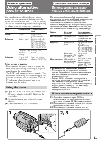 Страница 31