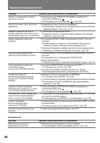 Страница 86