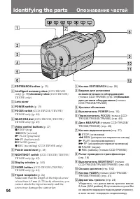 Страница 94