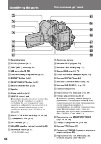 Страница 66