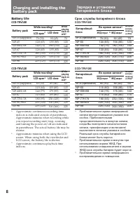 Страница 8