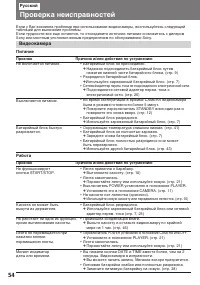 Страница 54