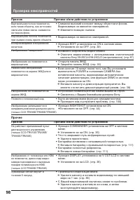 Страница 98