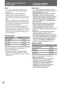 Страница 10