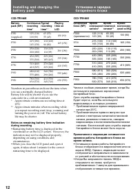 Страница 12