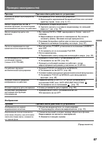 Страница 87