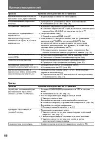 Страница 88
