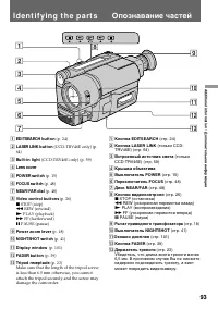 Страница 93