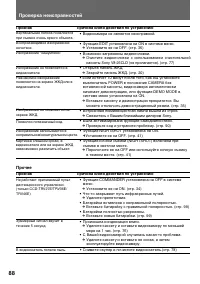 Страница 88