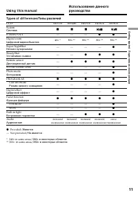 Страница 11