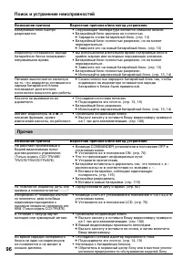 Страница 96