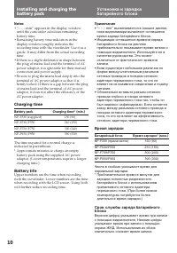 Страница 10