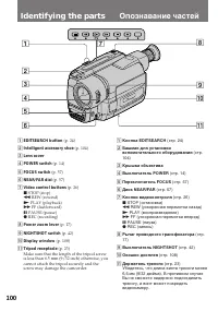 Страница 100