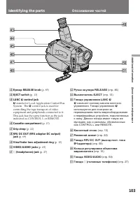 Страница 103