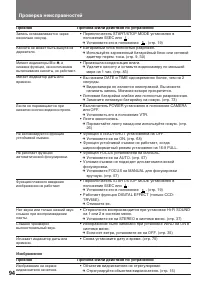 Страница 94