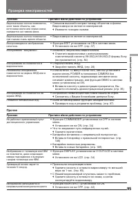 Страница 95