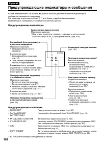 Страница 102