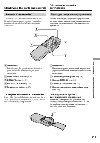 Страница 119