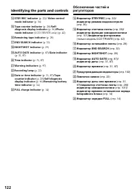 Страница 122