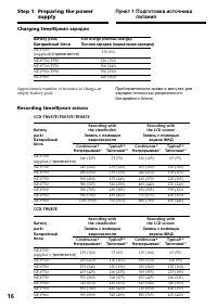 Страница 16