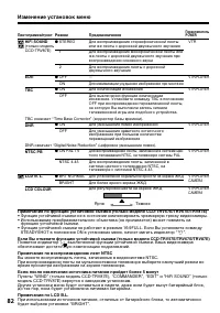 Страница 82