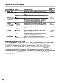 Страница 84