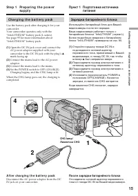 Страница 15