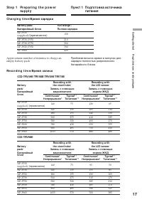 Страница 17