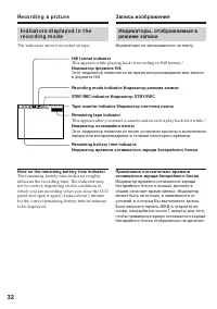Страница 32
