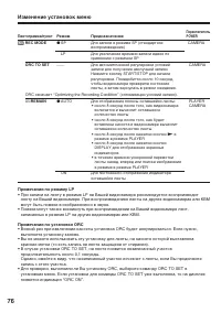 Страница 76