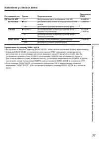 Страница 77