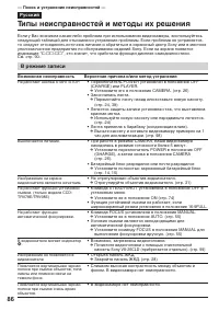 Страница 86