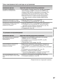 Страница 87