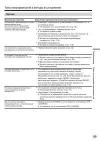 Страница 89