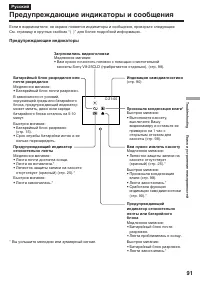Страница 91