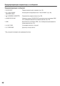 Страница 92
