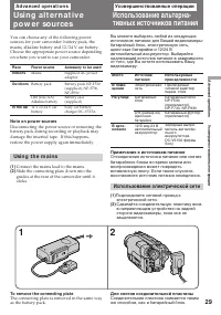 Страница 29