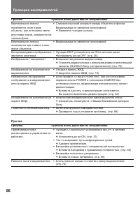 Страница 86
