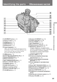 Страница 91